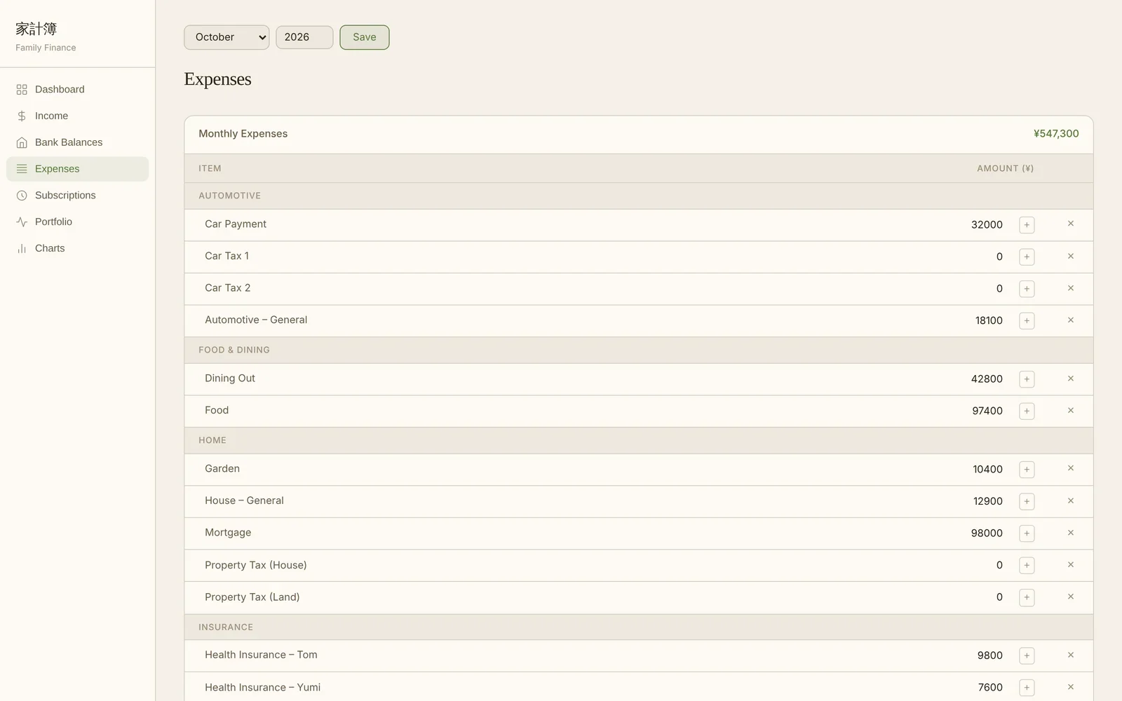 Expense list grouped by category with an amount and a plus button on each row