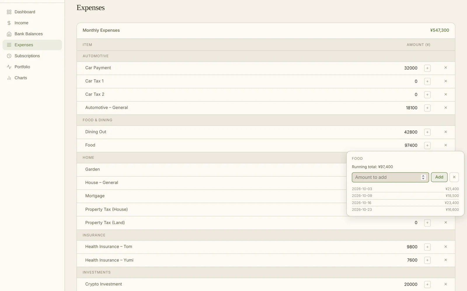 Tally popup on the Food row listing four dated grocery amounts and the running total
